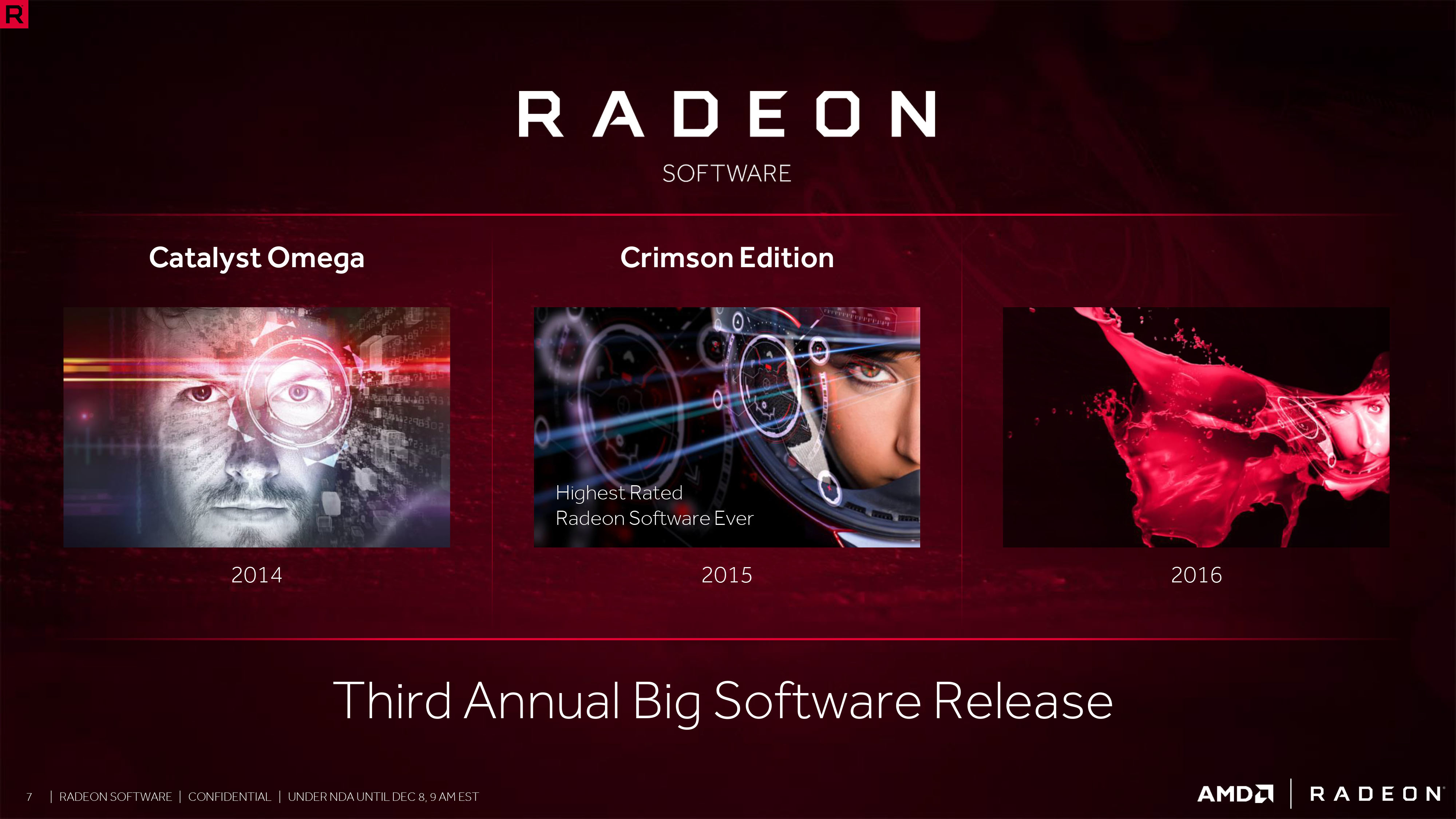 драйвер amd radeon