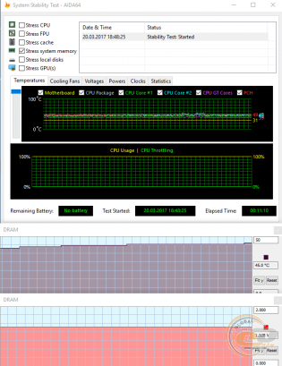 DDR4-2800 Patriot Viper Elite PVE416G280C6KBL