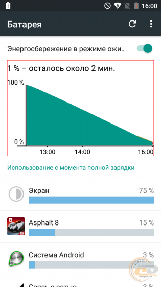 DOOGEE X5 Pro
