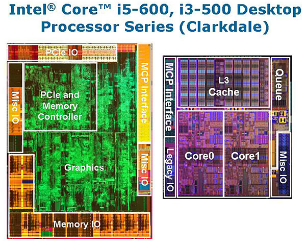Драйвер Intel 1024 На 600