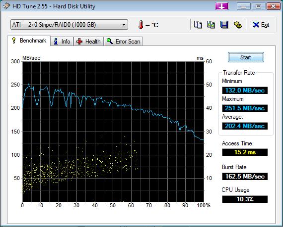 SB700 RAID DOWNLOAD DRIVER SB700 RAID WINDOWS 7 DRIVERS DOWNLOAD