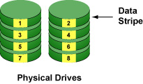 DOWNLOAD DRIVERS: SB700 RAID SB700 RAID DRIVERS WINDOWS XP