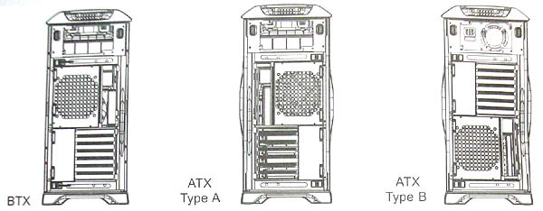 Cooler Master Stacker RC-830