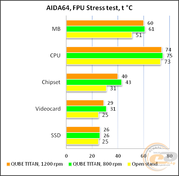 QUBE TITAN ARGB