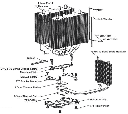 Thermalright IFX-14