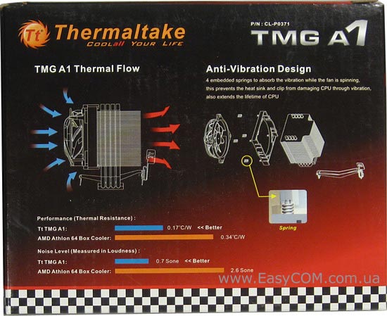 Thermaltake TMG A1 (CL-P0371)