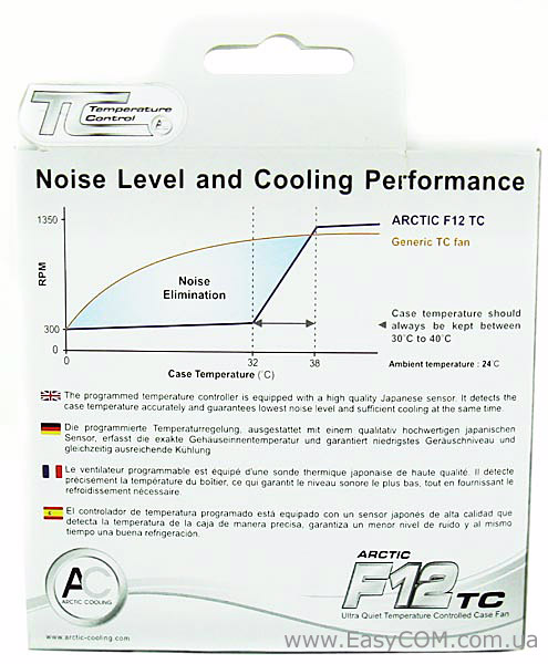 ARCTIC F TC