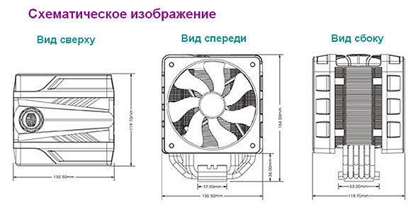 Cooler Master V6 GT