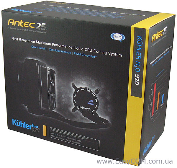 Antec KÜHLER H2O 920