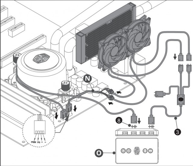 Cooler Master MASTERLIQUID ML240R RGB