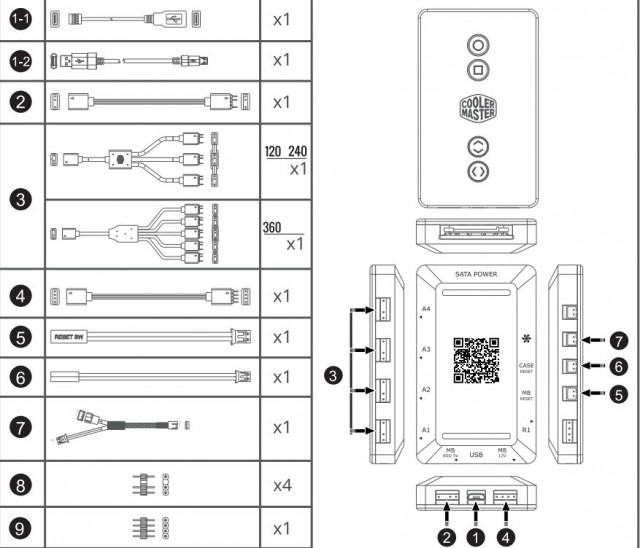 Cooler Master MASTERLIQUID ML240R RGB