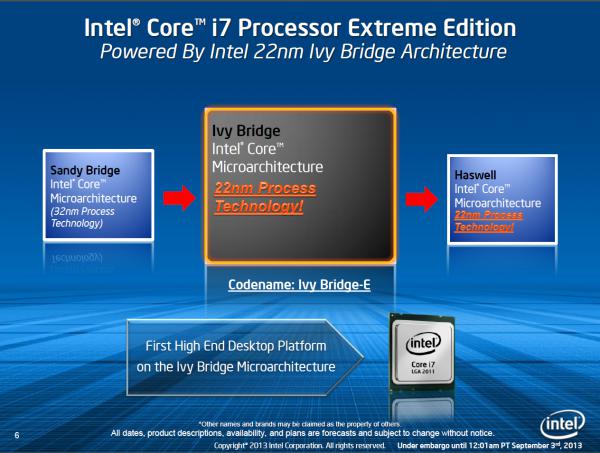 Intel Core i7-4960X Extreme Edition