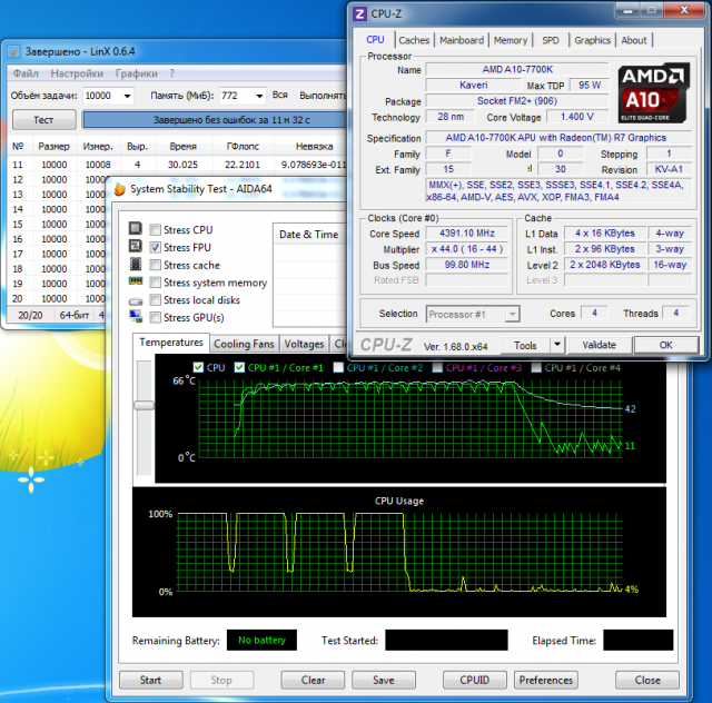 AMD A10-7700K