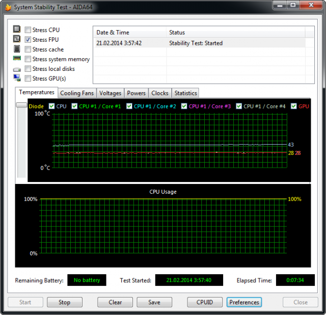 AMD Athlon 5350