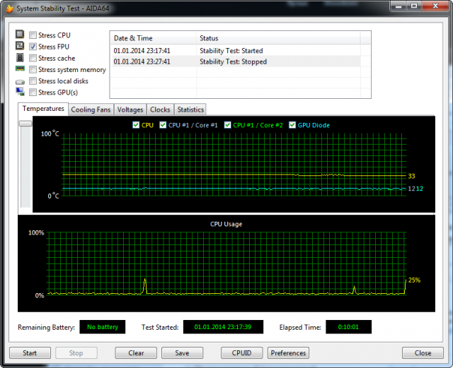 AMD Athlon 5150