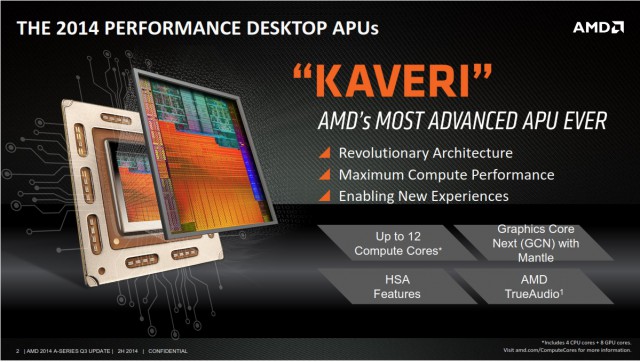 APU AMD Kaveri