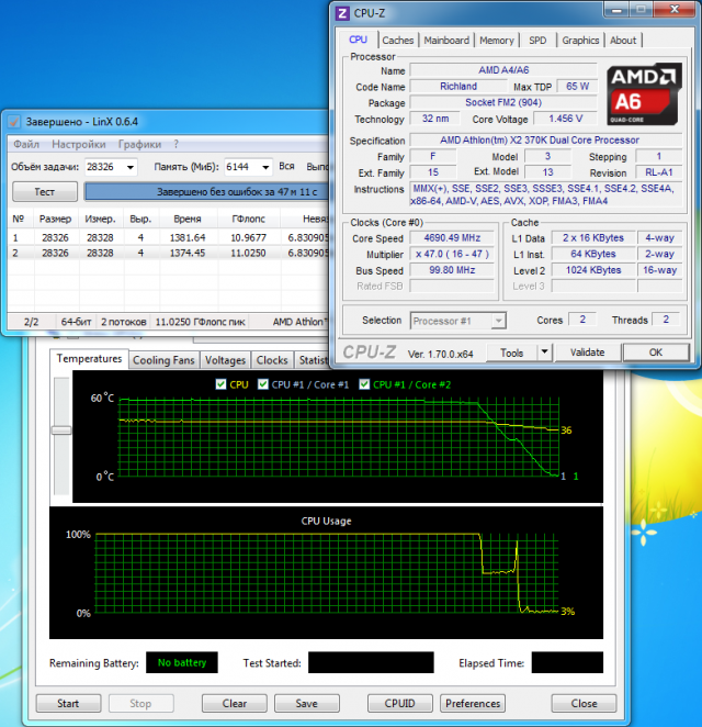 AMD Athlon X2 370K