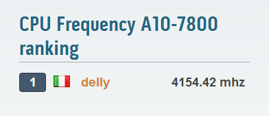 AMD A10-7800