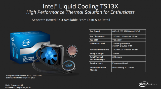 Intel Core i7-5930K