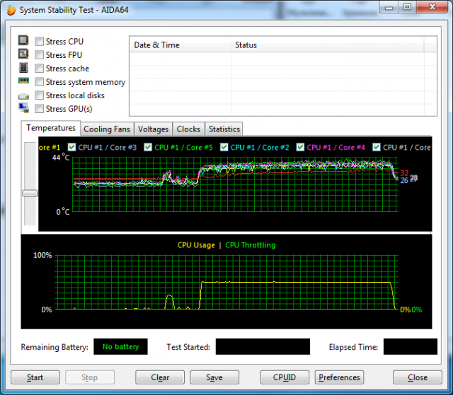 Intel Core i7-5960X Extreme Edition