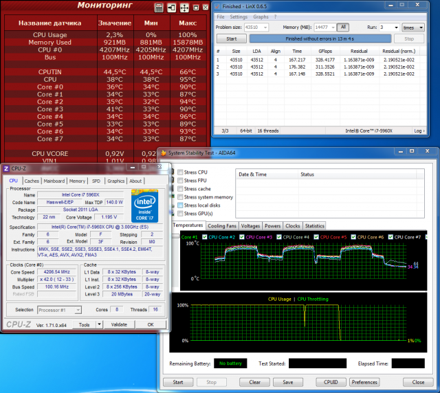 Intel Core i7-5960X Extreme Edition