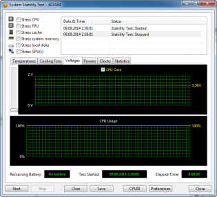 AMD A6-7400K