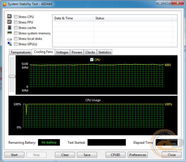 gecid cpu