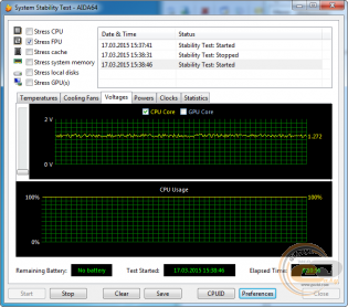 AMD A4-7300