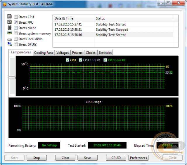 AMD A4-7300