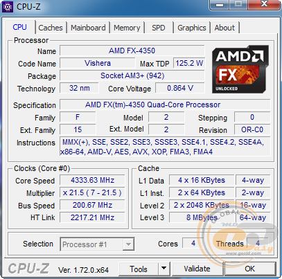 AMD FX-4350