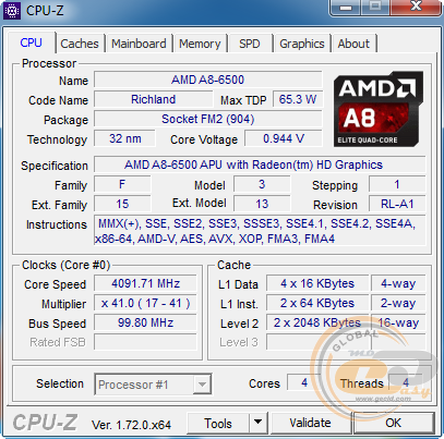 AMD A8-6500