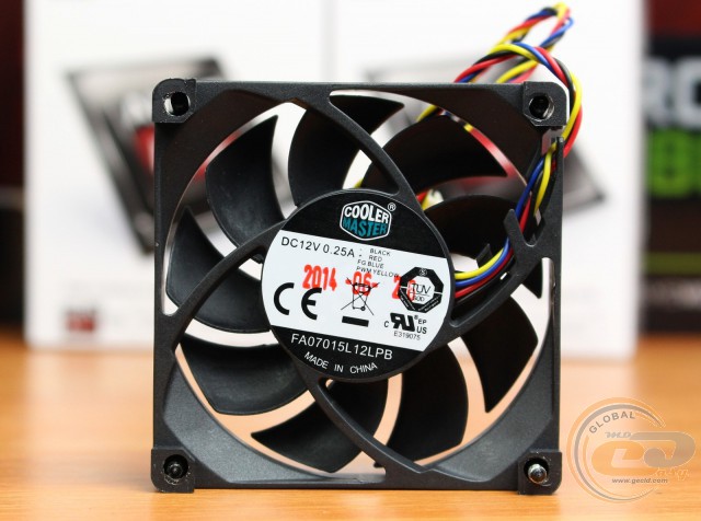 AMD A8-6500