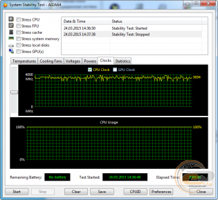 AMD A8-6500