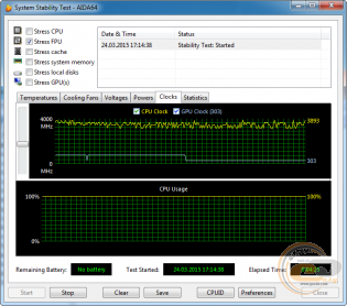 AMD A8-6500
