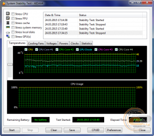 AMD A8-6500