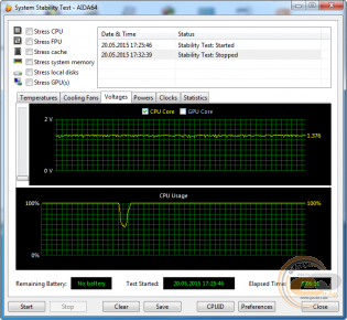 AMD A4-6320