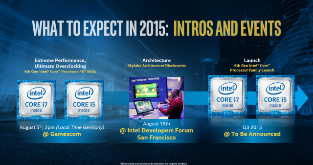 Intel Core i5-6600K