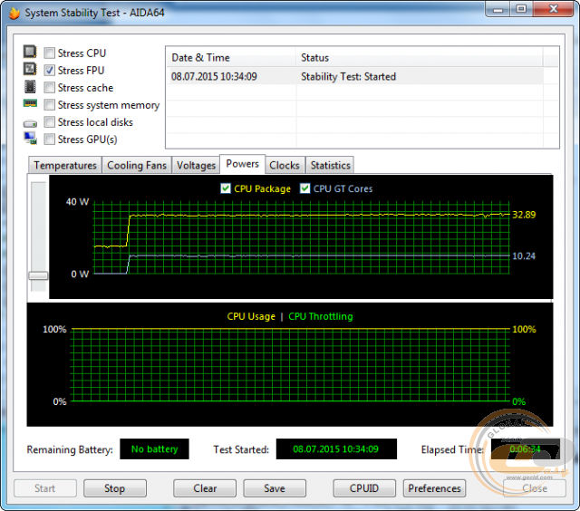 Intel Celeron G1840