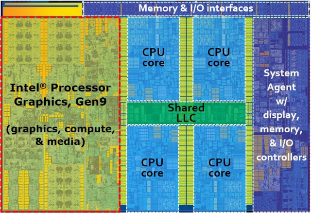 Intel Core i7-6700K