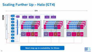 Intel Core i7-6700K