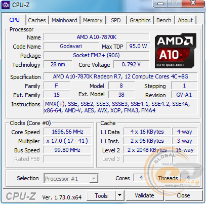 AMD A10-7870K
