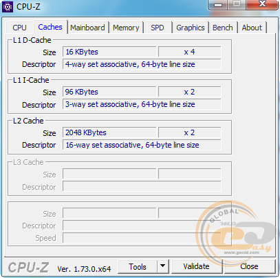 AMD A10-7870K