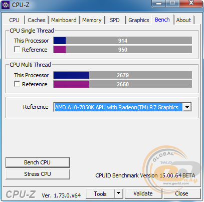 AMD A10-7870K