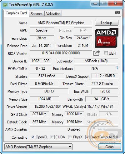 AMD A10-7870K