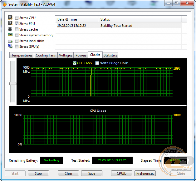 AMD A10-7870K