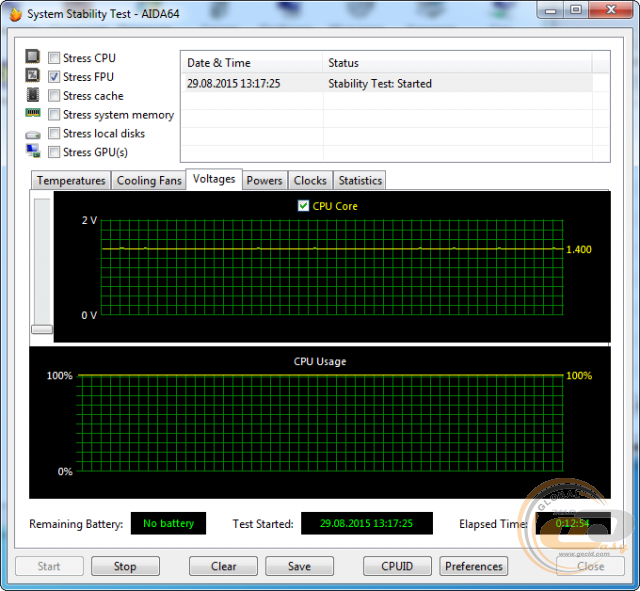AMD A10-7870K