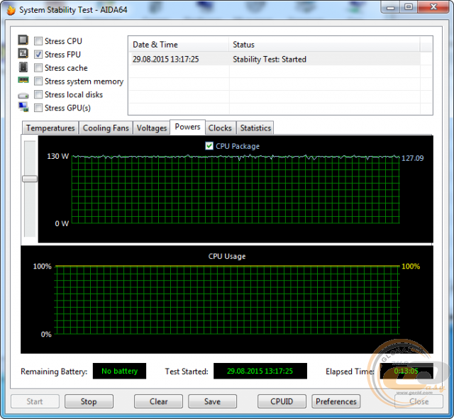AMD A10-7870K