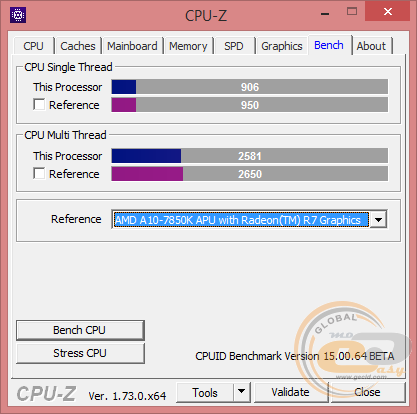 AMD A8-7670K