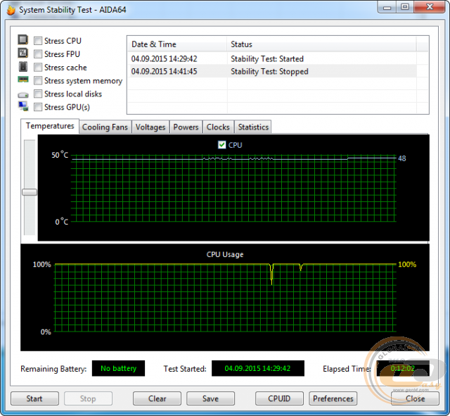 AMD A8-7670K