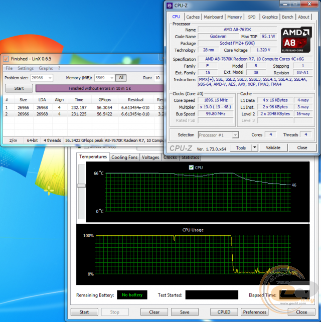 AMD A8-7670K